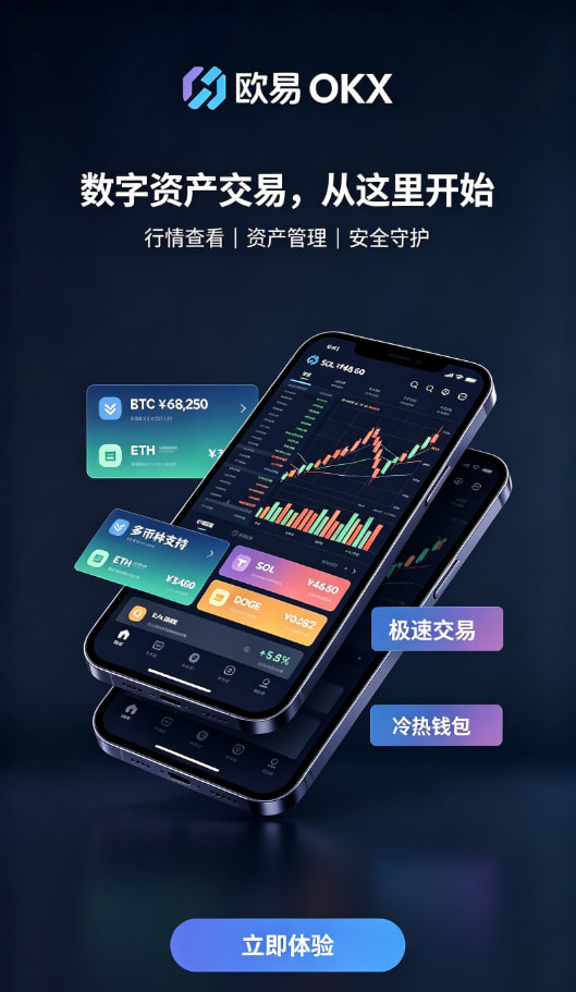 欧交易所官网入口实名认证与充值